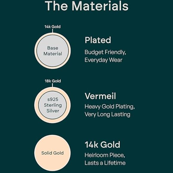 14K White Gold Plated Lightweight Chunky Open Hoops - Picture 3 of 4